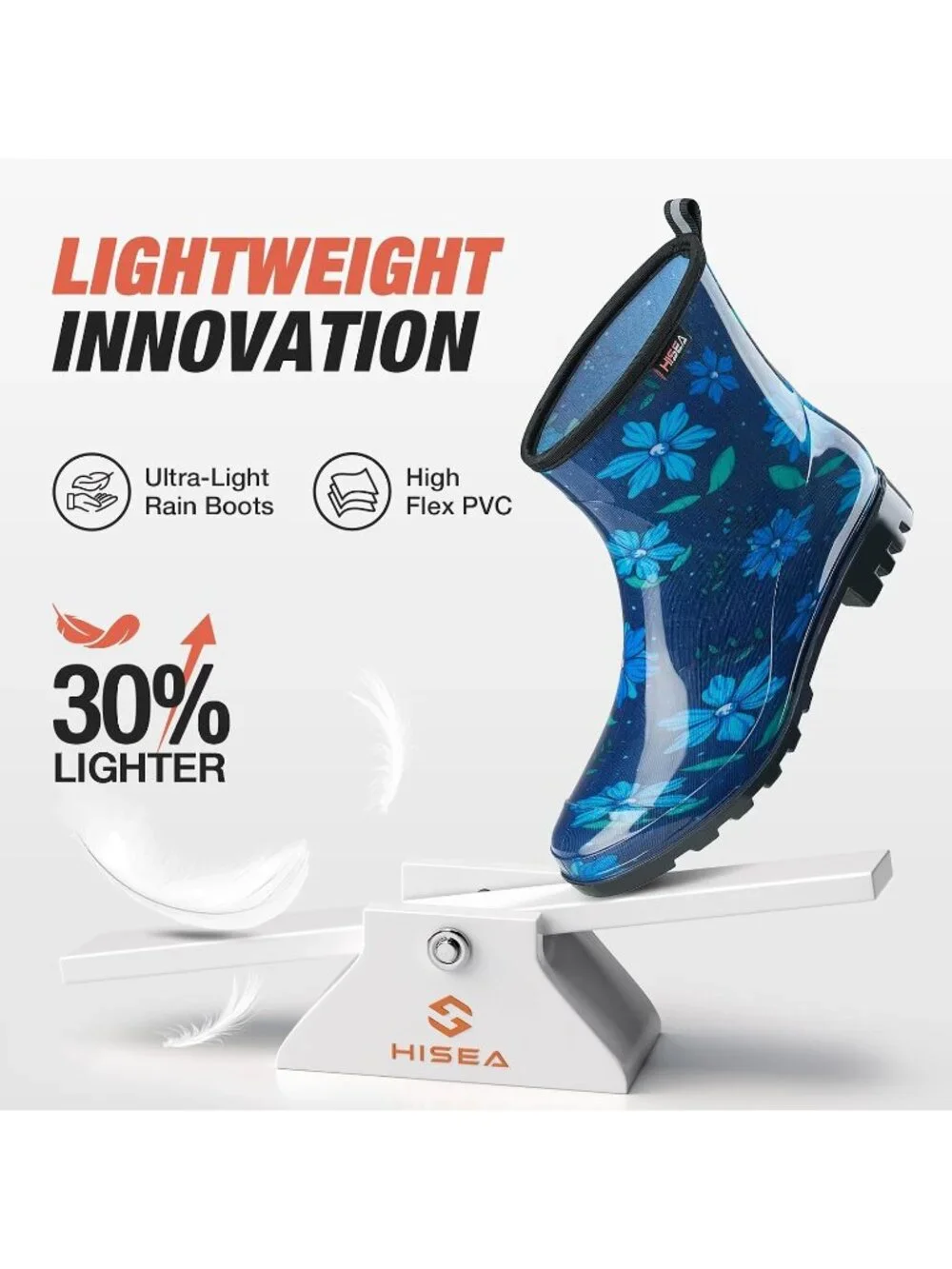 N/A 100% waterproof